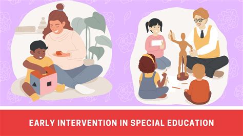 Early Intervention and Special Education Services.